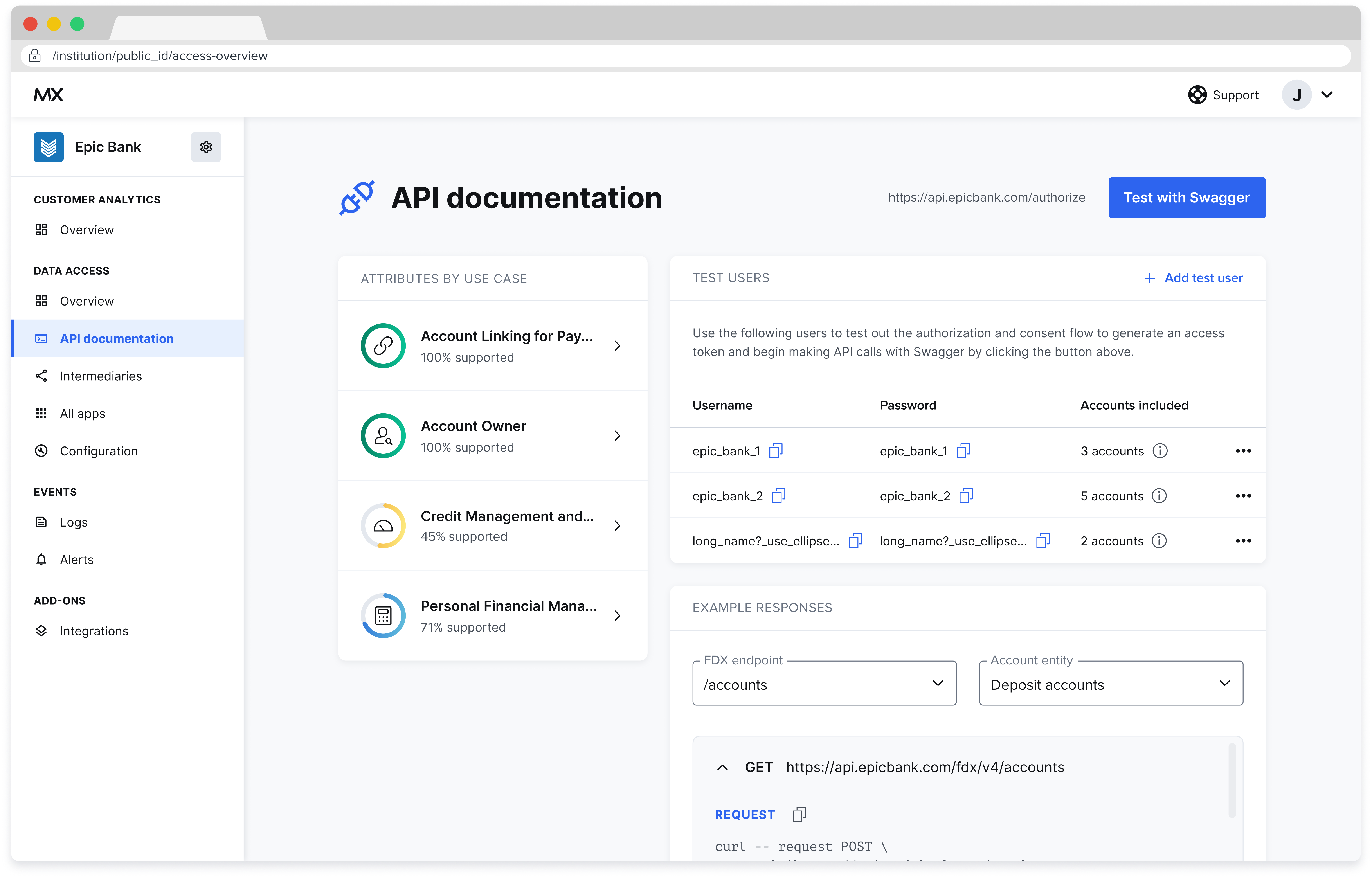 API Overview