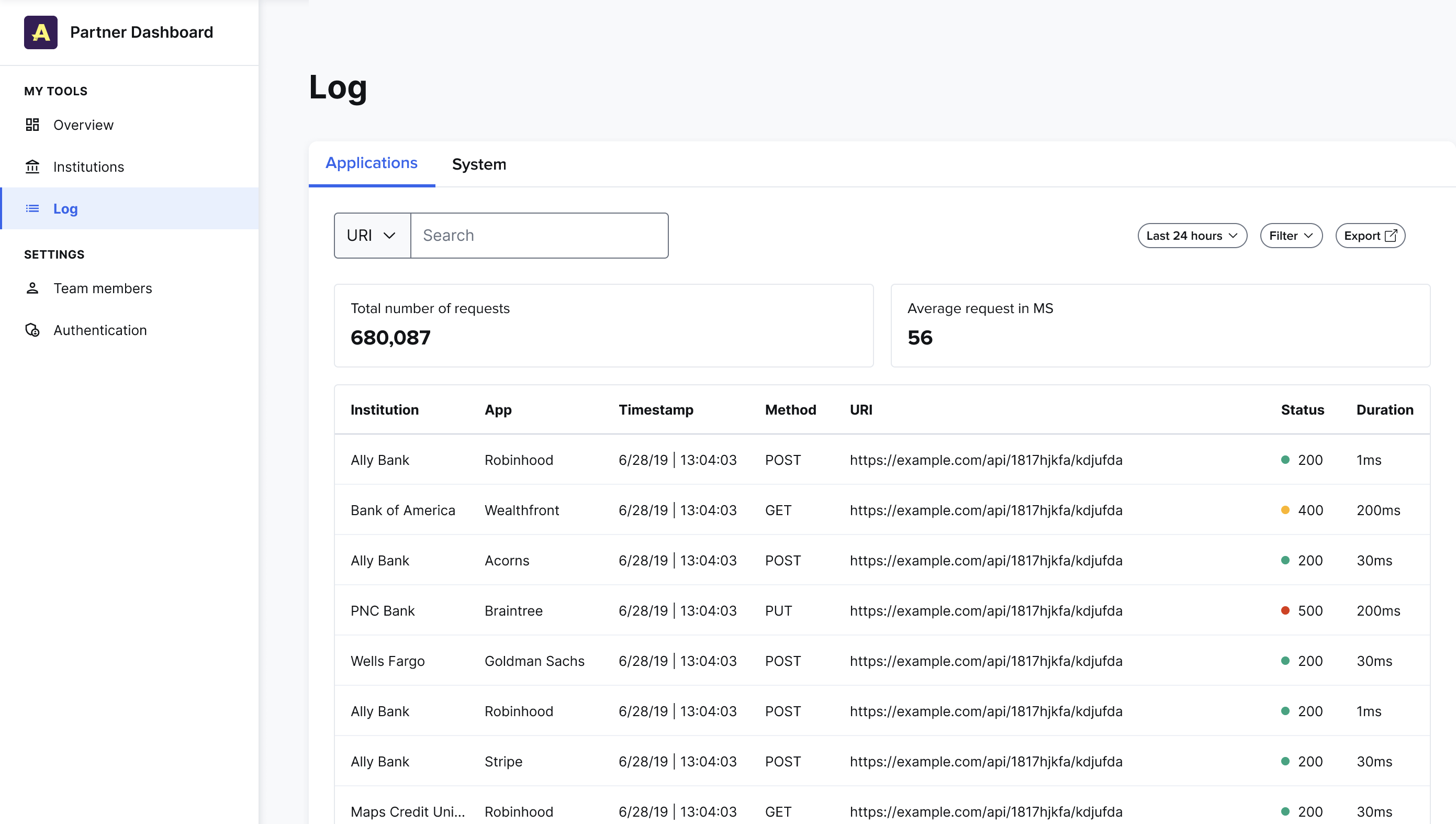 Shows the Logs feature in the channel partner portal
